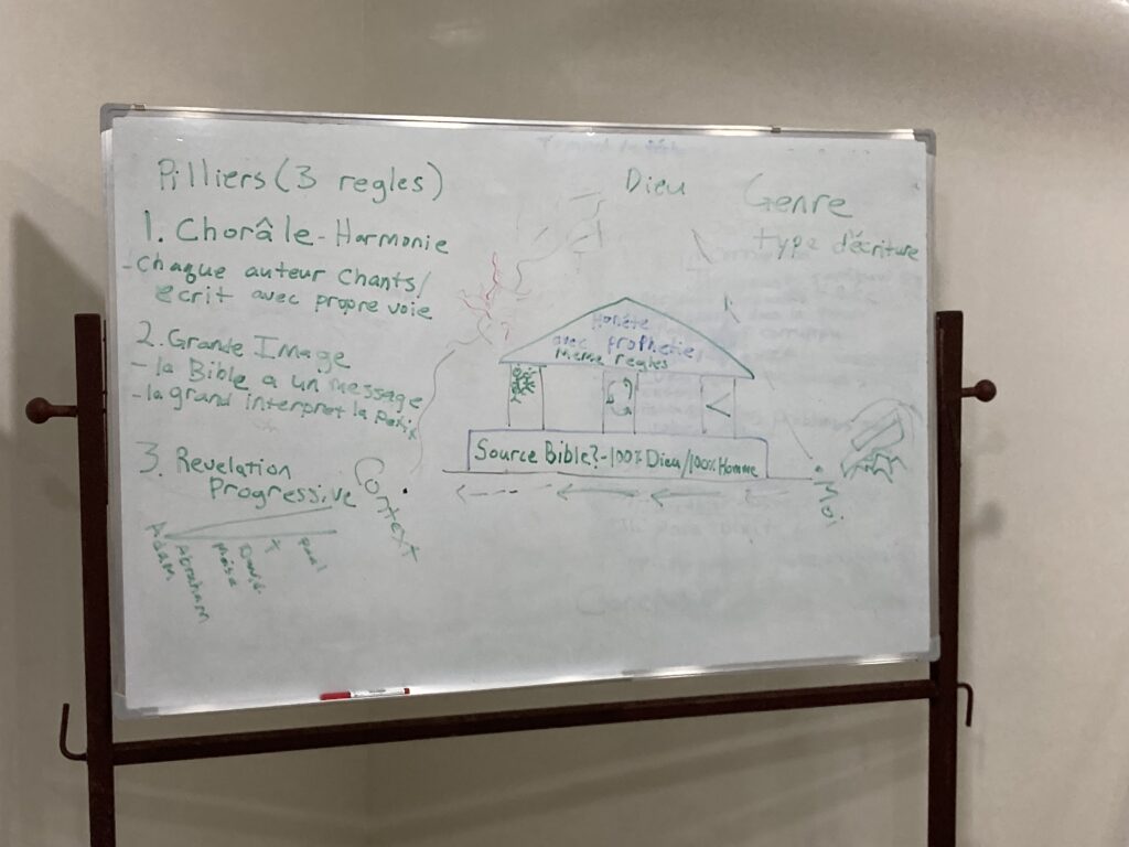 Whiteboard of notes for Bible school students